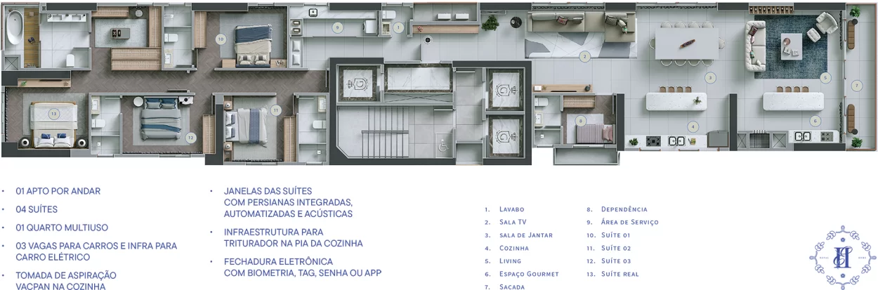 planta 